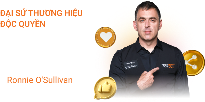 content background item